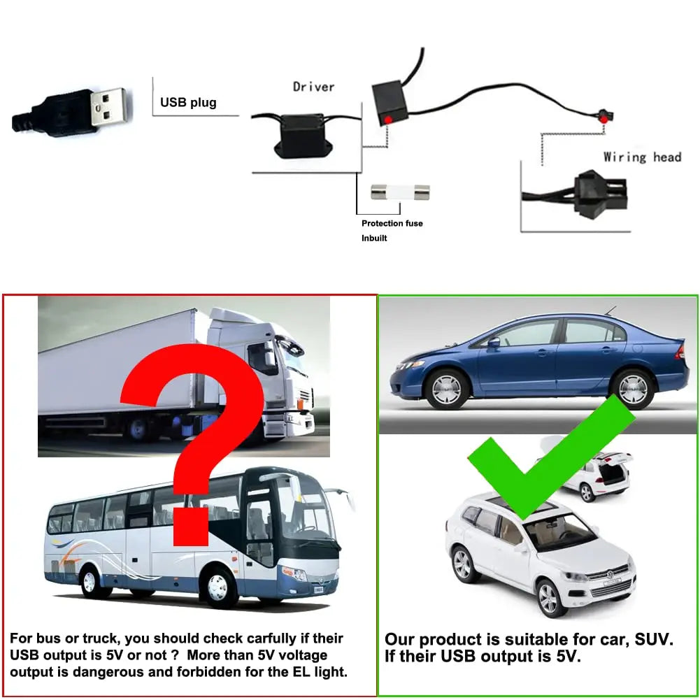 Bande lumineuse LED néon EL de 5 m pour intérieur de voiture – Éclairage d'ambiance flexible USB pour décoration automobile